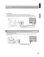 Предварительный просмотр 13 страницы Sharp LC-20SH7U - 20" LCD TV Operation Manual