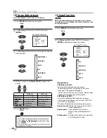 Предварительный просмотр 22 страницы Sharp LC-20SH7U - 20" LCD TV Operation Manual