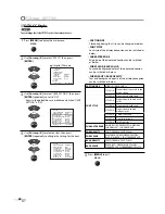 Предварительный просмотр 24 страницы Sharp LC-20SH7U - 20" LCD TV Operation Manual