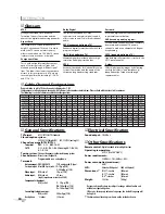 Предварительный просмотр 32 страницы Sharp LC-20SH7U - 20" LCD TV Operation Manual