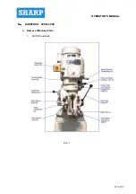 Preview for 18 page of Sharp LC-20VA Operator'S Manual