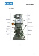 Preview for 19 page of Sharp LC-20VA Operator'S Manual