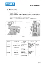 Preview for 31 page of Sharp LC-20VA Operator'S Manual