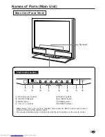 Предварительный просмотр 9 страницы Sharp LC-20VM2 Operation Manual