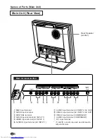 Предварительный просмотр 10 страницы Sharp LC-20VM2 Operation Manual