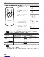 Предварительный просмотр 16 страницы Sharp LC-20VM2 Operation Manual