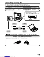 Предварительный просмотр 19 страницы Sharp LC-20VM2 Operation Manual