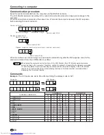 Предварительный просмотр 22 страницы Sharp LC-20VM2 Operation Manual