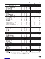 Предварительный просмотр 23 страницы Sharp LC-20VM2 Operation Manual