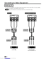 Предварительный просмотр 24 страницы Sharp LC-20VM2 Operation Manual