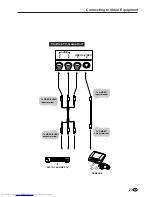 Предварительный просмотр 25 страницы Sharp LC-20VM2 Operation Manual