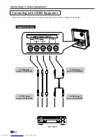 Предварительный просмотр 26 страницы Sharp LC-20VM2 Operation Manual