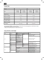 Предварительный просмотр 10 страницы Sharp LC-22CFE4000E User Manual