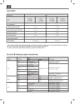 Предварительный просмотр 18 страницы Sharp LC-22CFE4000E User Manual