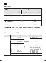 Предварительный просмотр 26 страницы Sharp LC-22CFE4000E User Manual