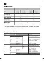 Предварительный просмотр 34 страницы Sharp LC-22CFE4000E User Manual