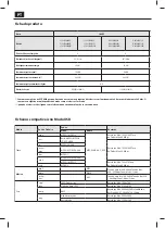 Предварительный просмотр 50 страницы Sharp LC-22CFE4000E User Manual