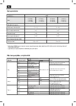 Предварительный просмотр 58 страницы Sharp LC-22CFE4000E User Manual