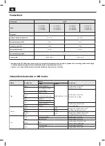 Предварительный просмотр 66 страницы Sharp LC-22CFE4000E User Manual