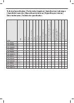 Предварительный просмотр 68 страницы Sharp LC-22CFE4000E User Manual