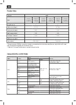 Предварительный просмотр 10 страницы Sharp LC-22CFF4011E User Manual