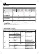 Предварительный просмотр 18 страницы Sharp LC-22CFF4011E User Manual