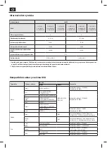 Предварительный просмотр 26 страницы Sharp LC-22CFF4011E User Manual