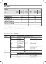 Предварительный просмотр 34 страницы Sharp LC-22CFF4011E User Manual