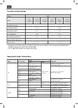 Предварительный просмотр 42 страницы Sharp LC-22CFF4011E User Manual