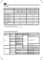 Предварительный просмотр 50 страницы Sharp LC-22CFF4011E User Manual