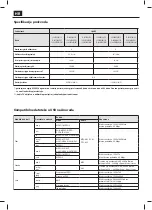 Предварительный просмотр 66 страницы Sharp LC-22CFF4011E User Manual