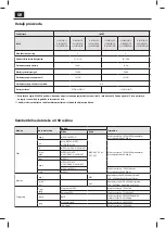 Предварительный просмотр 74 страницы Sharp LC-22CFF4011E User Manual