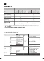 Предварительный просмотр 82 страницы Sharp LC-22CFF4011E User Manual