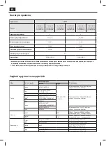 Предварительный просмотр 92 страницы Sharp LC-22CFF4011E User Manual