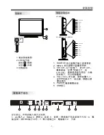 Предварительный просмотр 7 страницы Sharp LC-22D1H Operation Manual