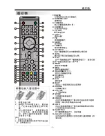 Предварительный просмотр 11 страницы Sharp LC-22D1H Operation Manual