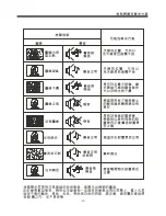 Предварительный просмотр 17 страницы Sharp LC-22D1H Operation Manual