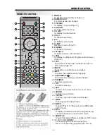 Предварительный просмотр 30 страницы Sharp LC-22D1H Operation Manual