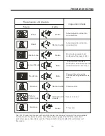 Предварительный просмотр 36 страницы Sharp LC-22D1H Operation Manual