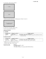 Предварительный просмотр 15 страницы Sharp LC-22DC30M Service Manual