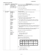 Предварительный просмотр 17 страницы Sharp LC-22DC30M Service Manual