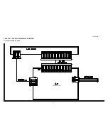 Предварительный просмотр 33 страницы Sharp LC-22DC30M Service Manual