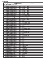 Предварительный просмотр 52 страницы Sharp LC-22DC30M Service Manual