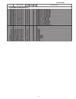 Предварительный просмотр 57 страницы Sharp LC-22DC30M Service Manual