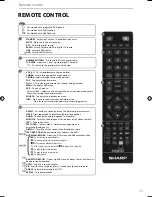 Preview for 11 page of Sharp LC-22DFE4011K User Manual