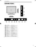 Preview for 13 page of Sharp LC-22DFE4011K User Manual