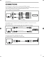 Preview for 15 page of Sharp LC-22DFE4011K User Manual