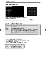 Preview for 17 page of Sharp LC-22DFE4011K User Manual