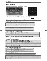 Preview for 27 page of Sharp LC-22DFE4011K User Manual