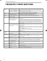 Preview for 30 page of Sharp LC-22DFE4011K User Manual